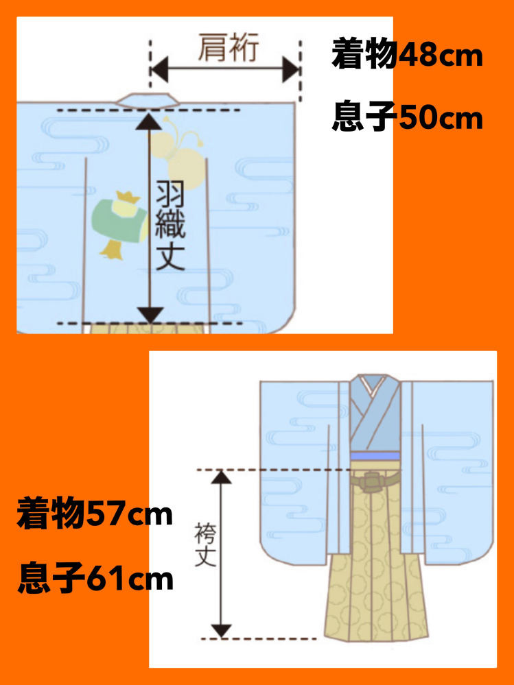 メルカリ初心者です。「希望価格を登録」するのと、コメント欄で