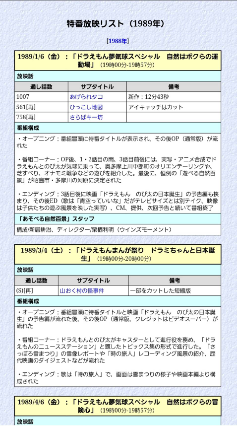 みなさまは、このドラえもんの放送日を見てどう思いますか