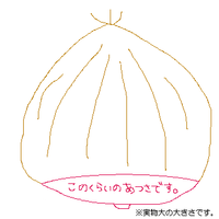 犬がほっともっとのチーズハンバーグを食べてしまったんですけどどーすればいいで Yahoo 知恵袋