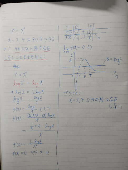 間違ってるらしいので添削（というか解説）お願いします。 - ご質問