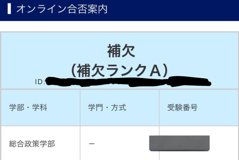 2026年度入試慶應SFC総合政策学部を受験しました。小論文が完全に爆死