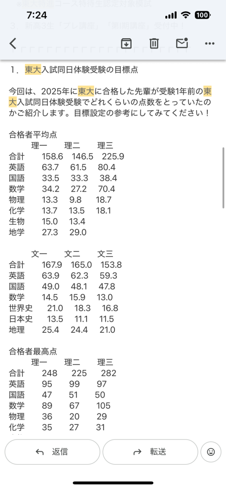 2026年東大体験受験について結構低めに見積もって英語60数学20国語30