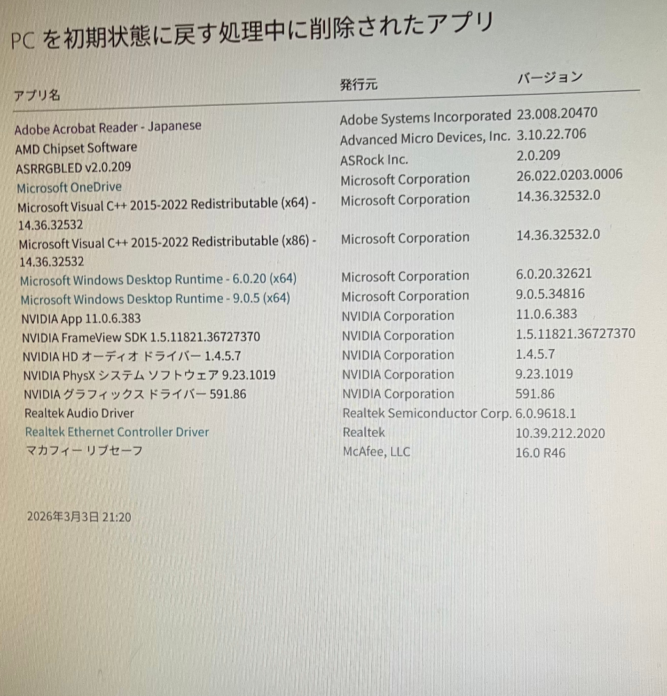 PCを初期化した際に削除されたアプリについての質問です。 パソコンを購入しセットアップを済ませたあと、いろいろあってその状態のままPCの初期化を行いました。すると以下の画像のようなものが表示されたのですが、この中で消えたらマズいもの、あったほうがいいものなどありますでしょうか？ ご回答の程よろしくお願い致します。