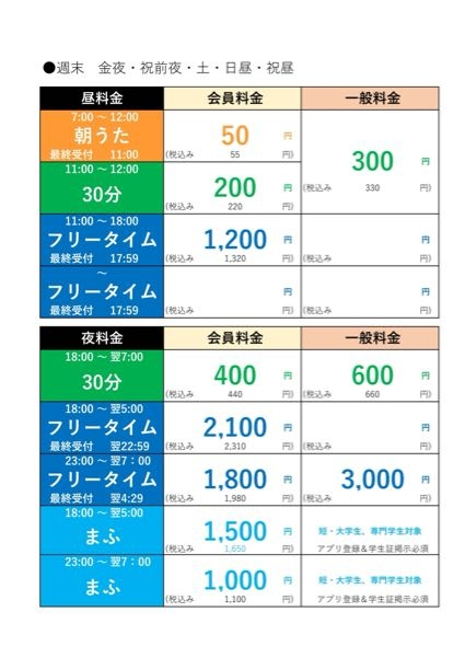 メルカリについての質問です値下げ依頼が承諾されたものを購入しな