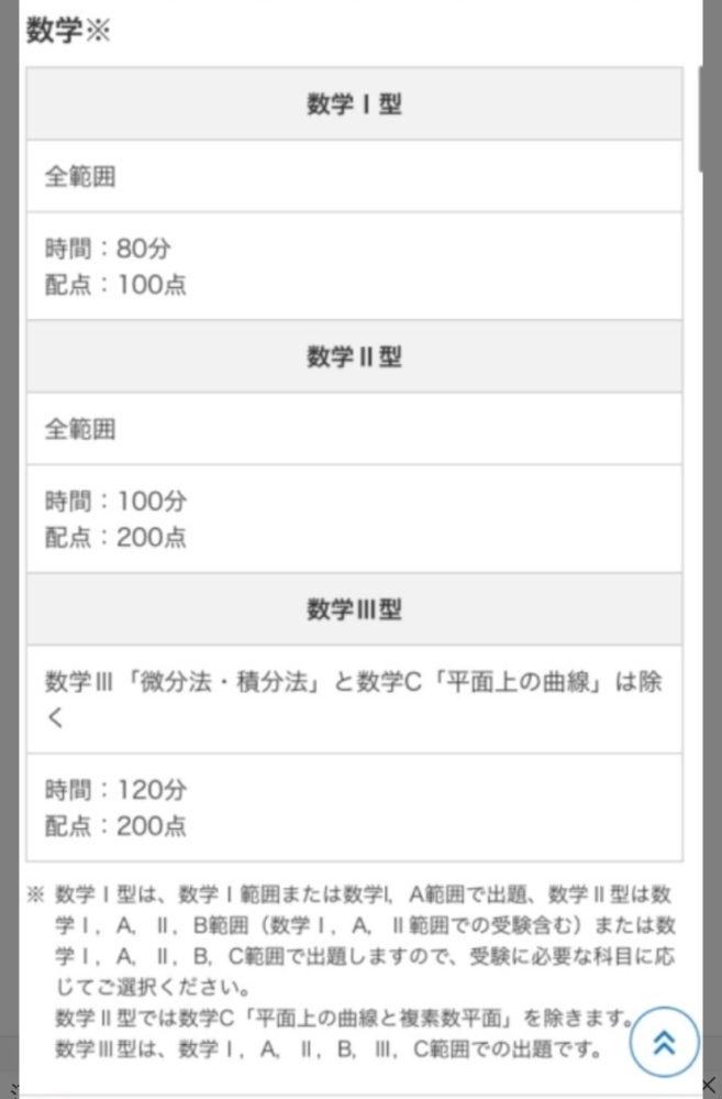 河合塾の全統記述模試について質問です。新高3生理系志望なのですが