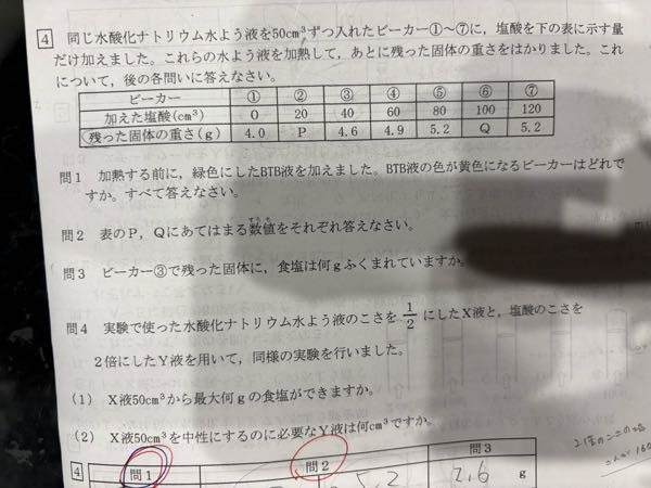 中学受験理科 水溶液の問題です。 問4の⑴と⑵になります。 濃度を1/2にした水酸化ナトリウムXと濃度を2倍にした塩酸Yなのですが、どのように考えたらいいでしょうか。 分かりやすくお願いいたしますm(_ _)m