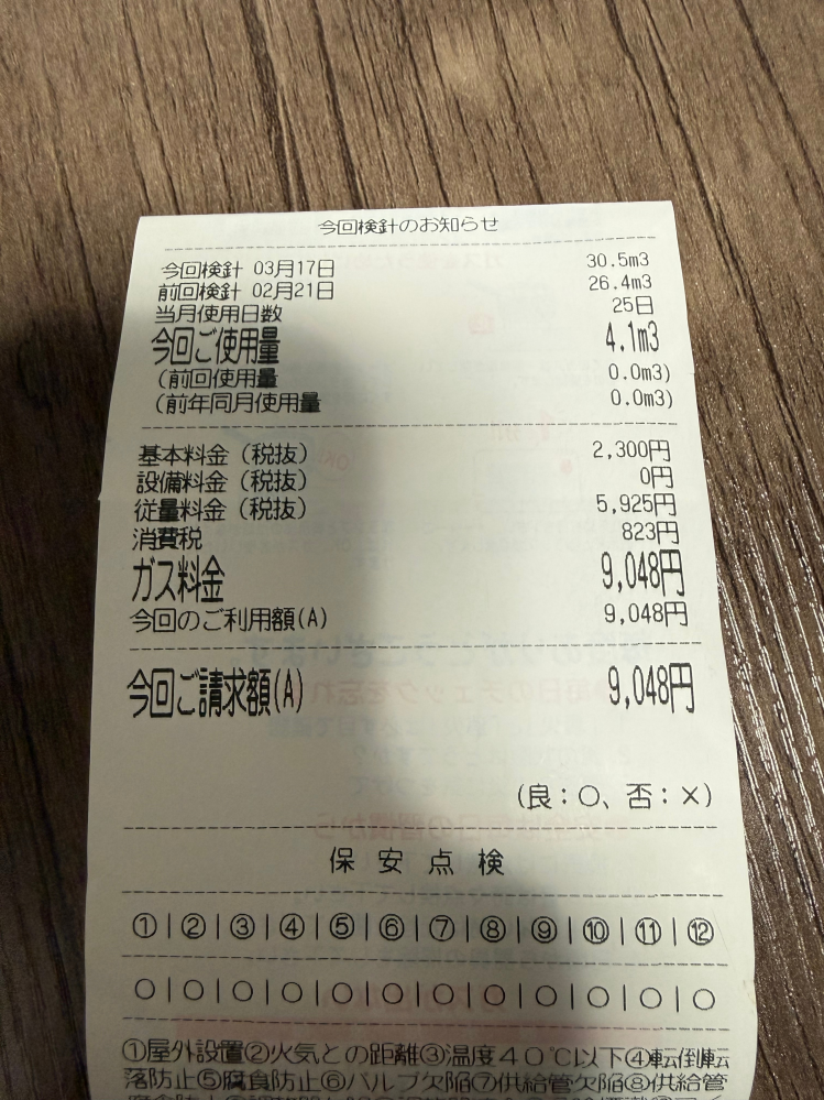 プロパンガスの基本料金が2000円で、1m³が750円とのことでした。毎