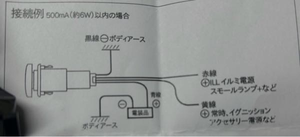 グリルマーカーをスモールから分岐して、on、offスイッチで操作できる