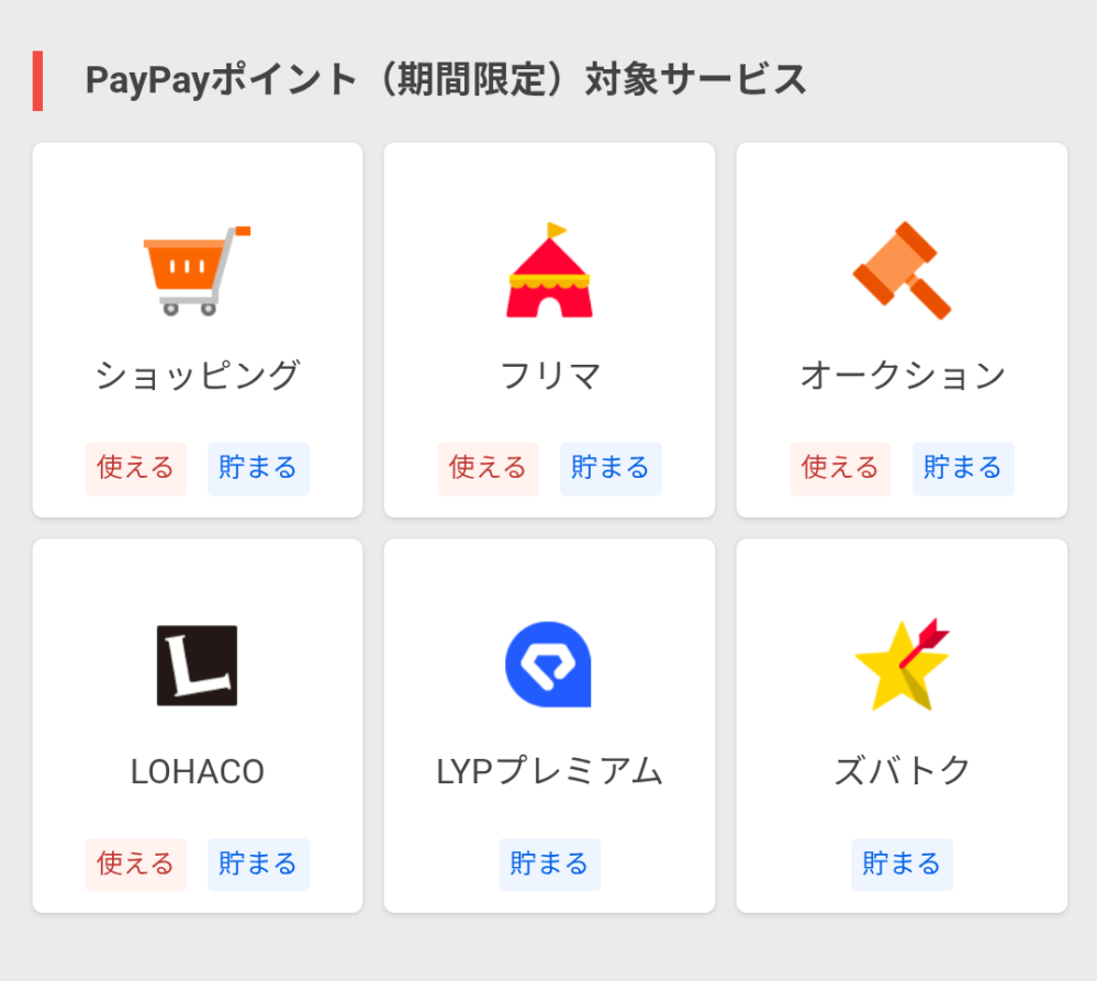 大至急！期間限定のPayPayポイントが今日で失効してしまうのですが、何 