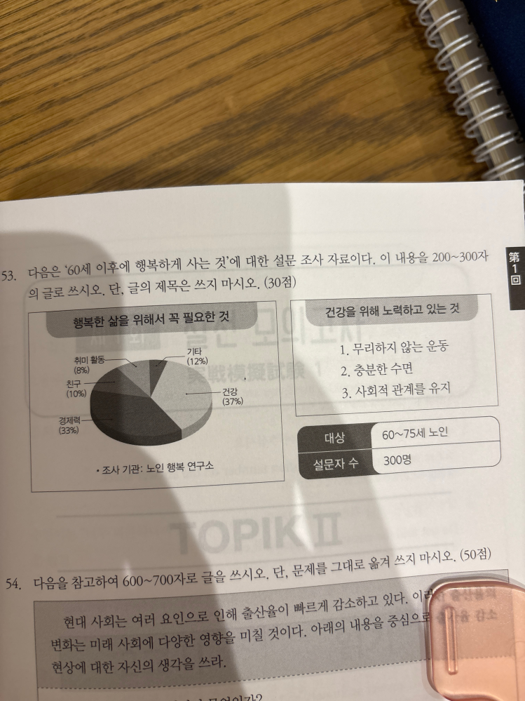 TOPIK쓰기についての質問です。 問題の最後に「ただし、文章のタイトルは書かないでください」と書かれていますが、模範解答を見たら、タイトルがそのまま書かれていました。これはもしかして、作文を書く際に表のタイトルを写してはいけないということではなく、解答欄の中に自身でタイトルを付けるなという意味でしょうか？ どなたか詳しい方お願い致します。