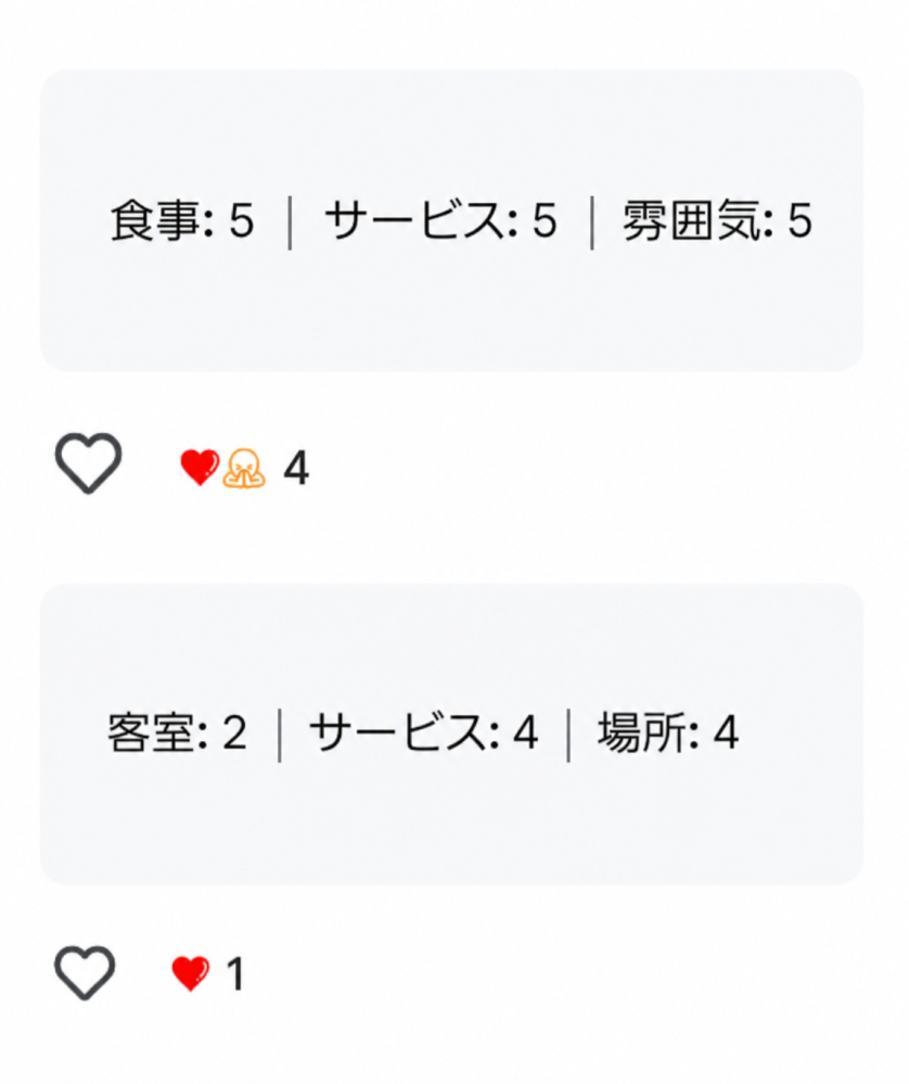 クチコミの☆以外の評価のやり方が知りたいです。写真みたいなやつの