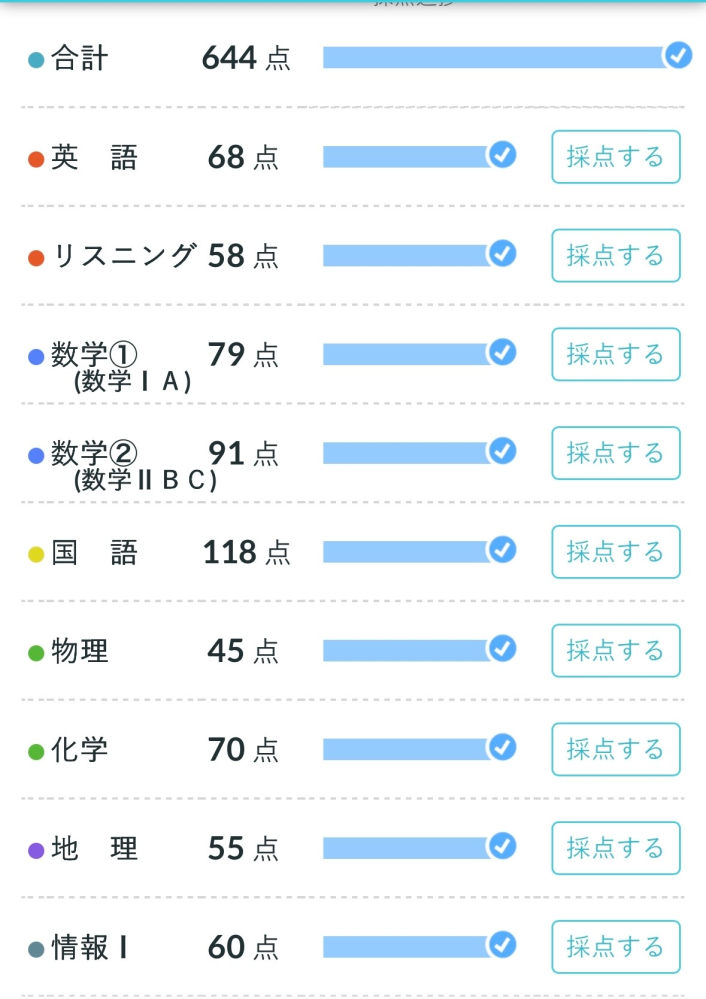 至急】2026年度第1回全統共通テスト模試を受験しました。受験当
