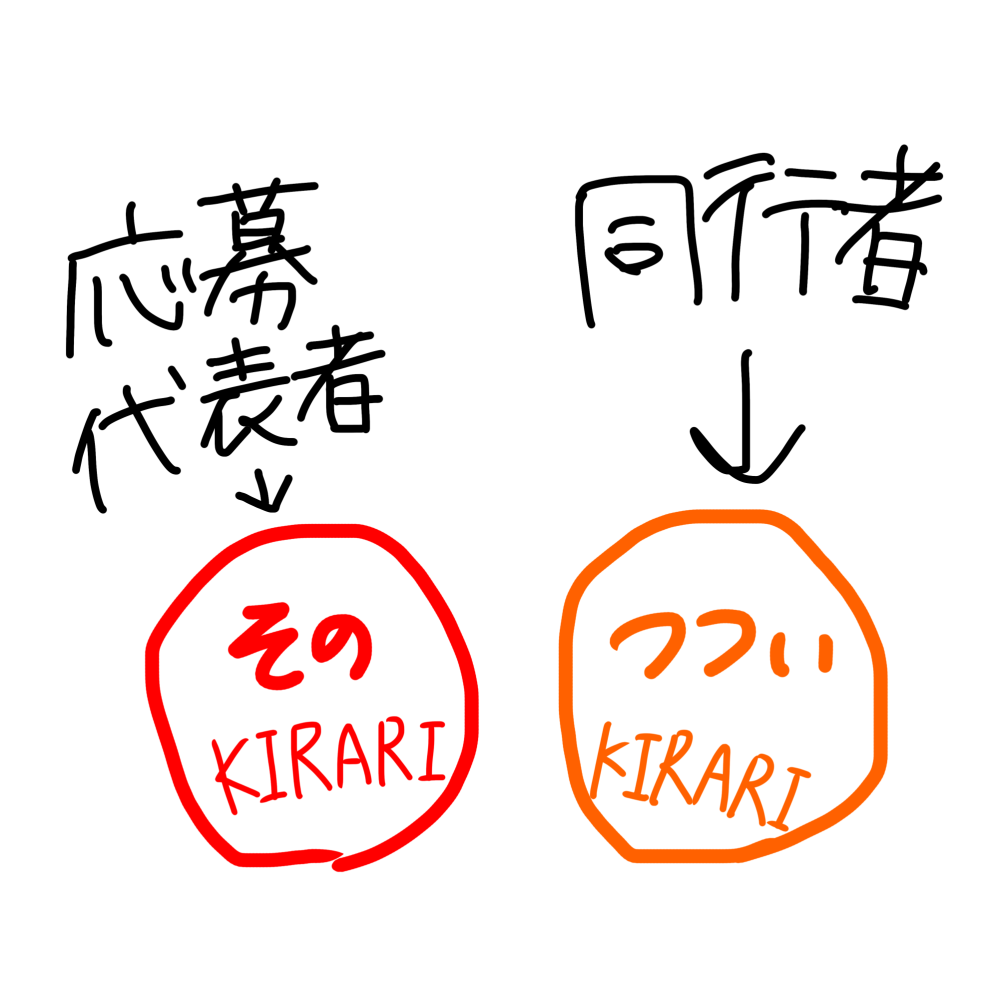 EBiDANTHELIVEについての質問です。今2次先行が始まっていて、「KI