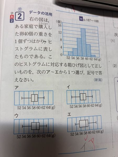 解き方を教えてください。答えはアです。 - データの大きさは40なので