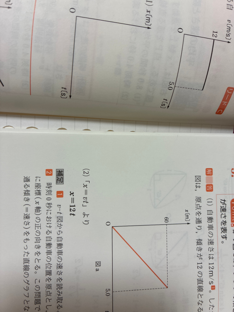 物理基礎で質問です。答えは右のような感じでした。解答欄はこんな感じ