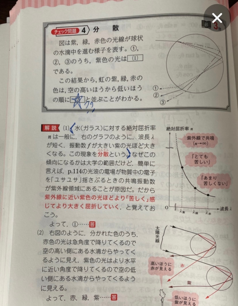 高校物理について質問です。写真の（2）がよく分かりません。（1）の
