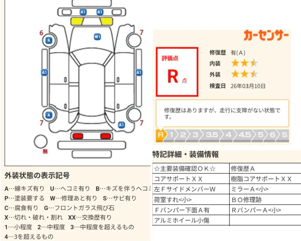 この修復歴のある車、中古車店舗で確認すべき所はありますか？ - 修復