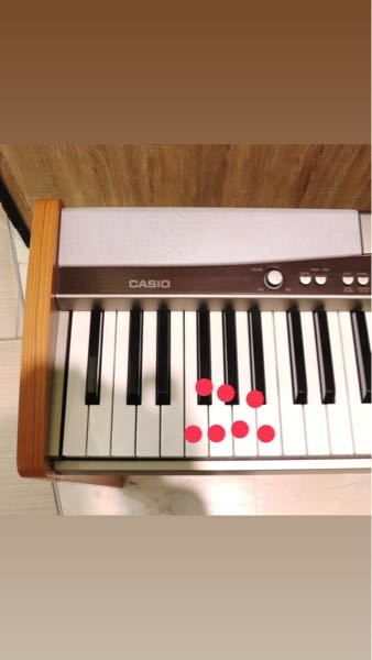 電子ピアノについての質問です。CASIOのPrivia-PX500L - Yahoo!知恵袋