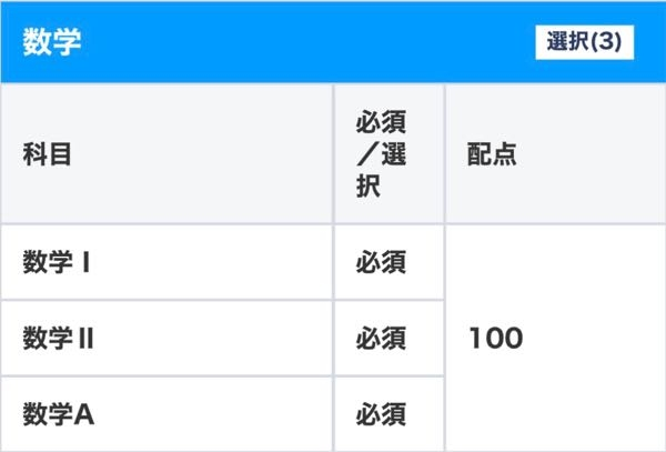 東洋大学の受験科目についてです。 一般 前期３教科均等配点で受けようと思っています。 数学を選択したいと思っているのですが、数学が以下の画像のように[選択3]と書いてあるのに対して、全て必須になっているのはどういう意味なのでしょうか？