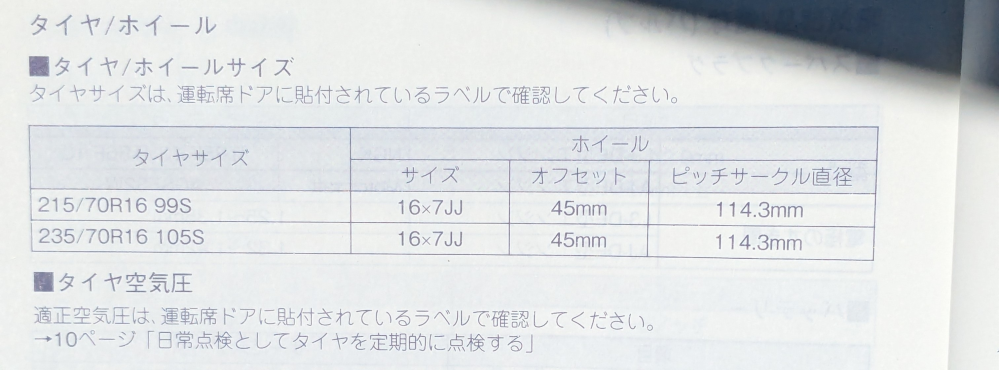 質問の画像