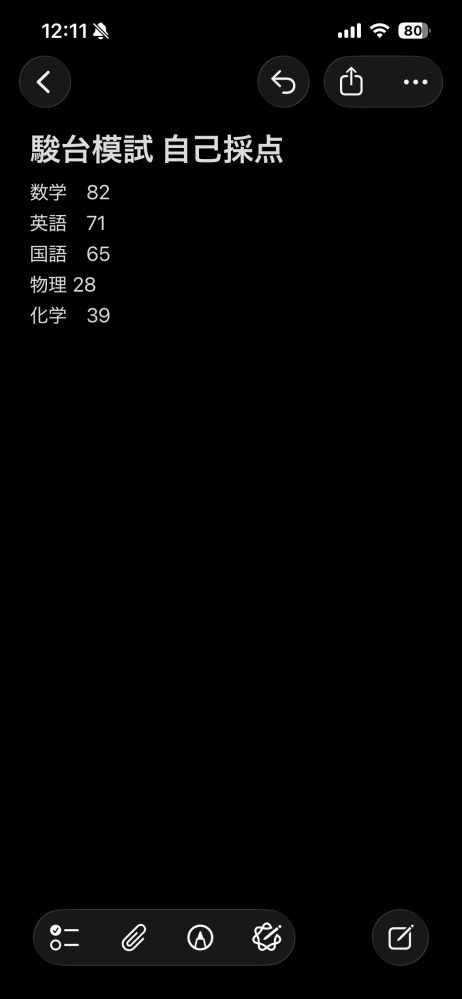 高3第一回駿台全国模試受けてきました。自己採点が英語90くら