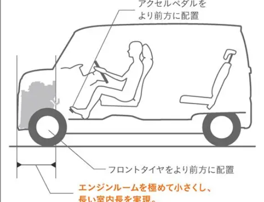質問の画像