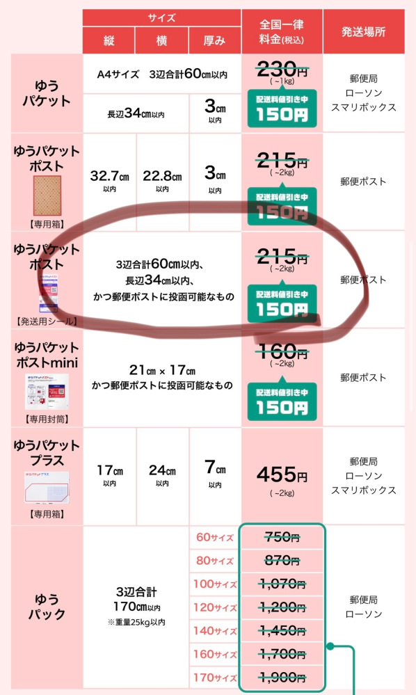 質問日時の新しい順】メルカリ 回答受付中の質問 - Yahoo!知恵袋