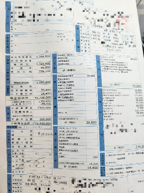 4月に3回目の車検を受けたﾀﾝﾄ(未使用車専門店で新車』 ダイハツ