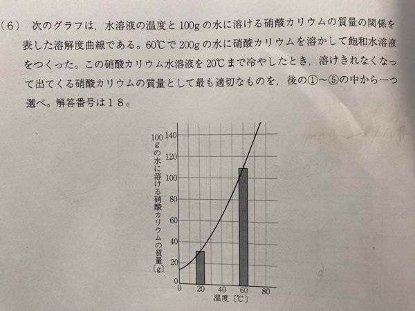 サピックス＊６年＊理科（生物地学物理化学）＊ 理科確認テスト／全９５回以上＊貴重 この問題の答えを教えてください。#受験#理科#物理#化学#生物#中学