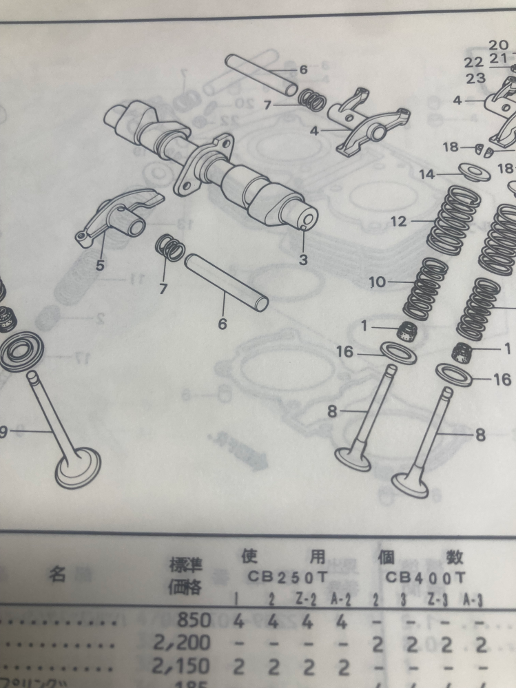 CB250Tカムシャフトについて現在250Tの通常カムシャフトを探しており