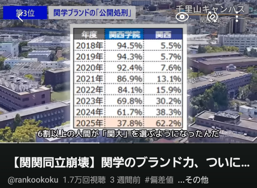 日本女子大学通信課程の学習の進め方、レポートの書き方、遠隔での