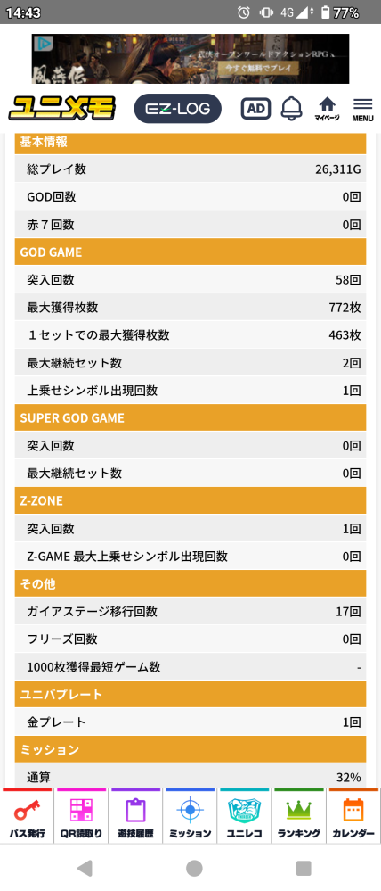 スマスロミリオンゴッド。導入初日から何度も打ってますが26000g超えて 