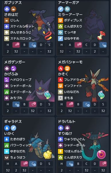 ポケモントレッタのシークレットクラスとはどのぐらい珍しいのですか