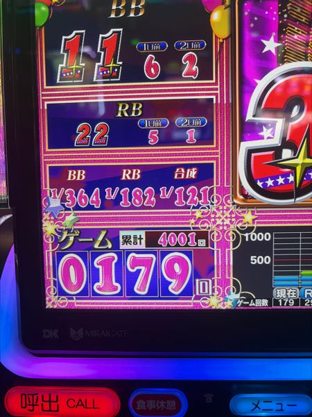 朝からゴーゴージャグラー打ってるんですがどう思いますかこれ。ぶどう 