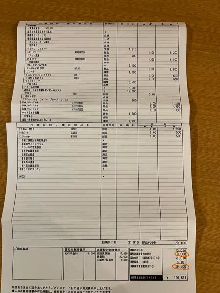 日産セレナに乗ってます。7年目の車検なんですが、車検代が25