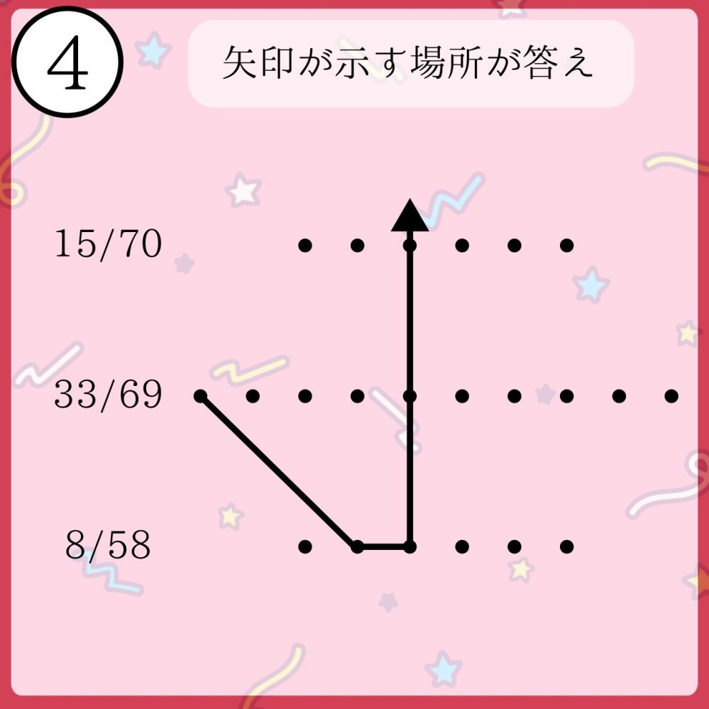 これの答え分かる方いませんか…？？ - それぞれ約分してください3