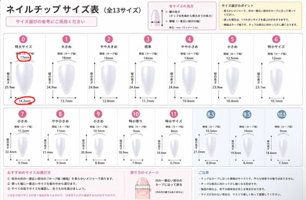 計測用チップ購入ページ　※即購入不可 メルカリでネイルチップを頼みたいのですがこれはどちらの数字を見て何