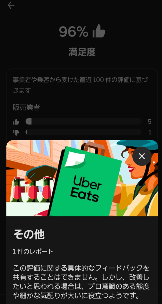 ウーバーイーツ配達員の方に質問です。 - 今年からウーバー配達やり始 