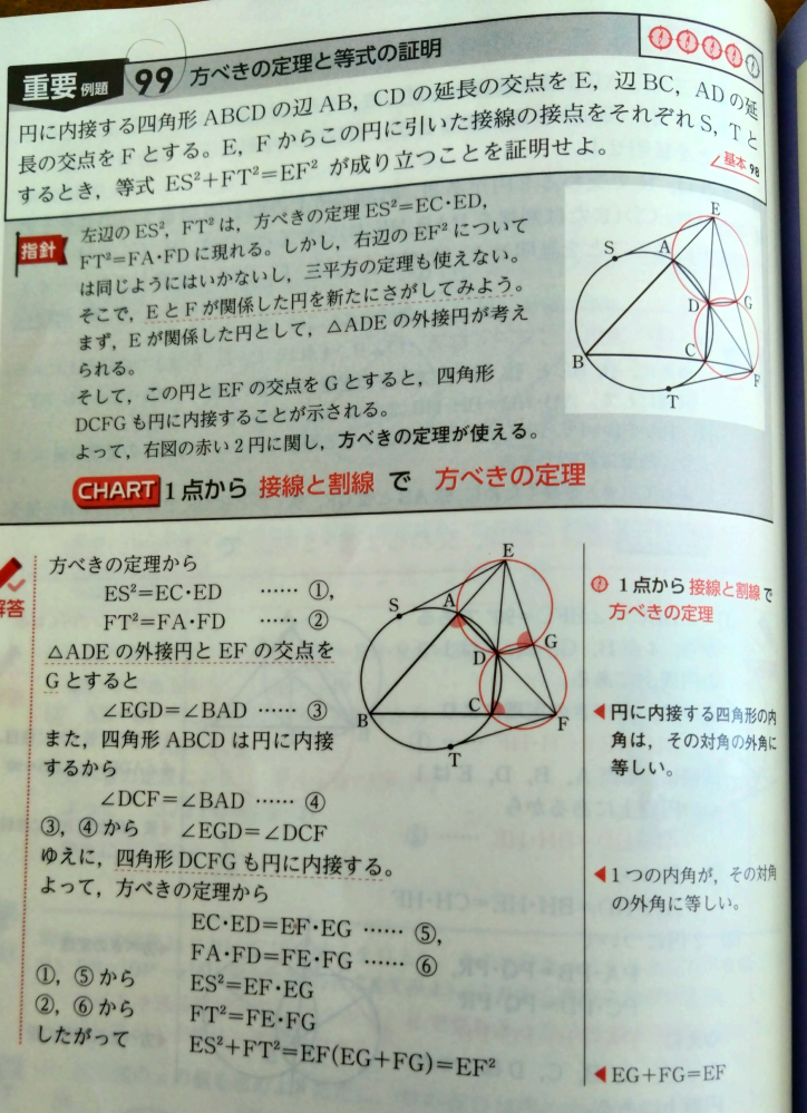 赤い破線の[△ADEの外接円とEFの]の部分が急に出てきてよく