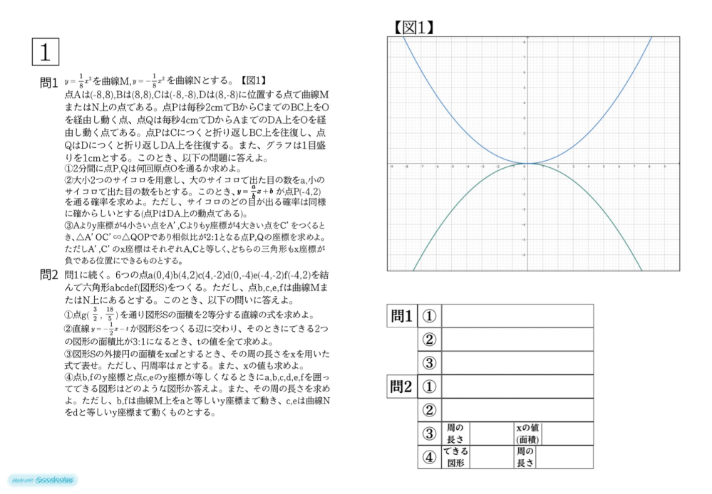 塾講師です。数学の高校入試対策(上位校用)の関数や図形に関する問題を