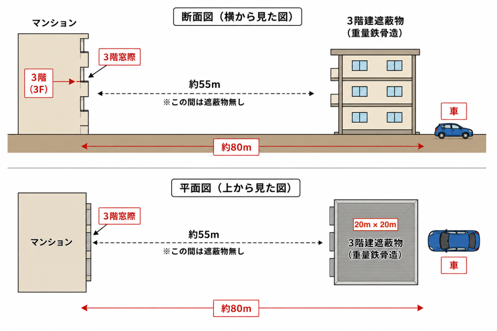 質問の画像