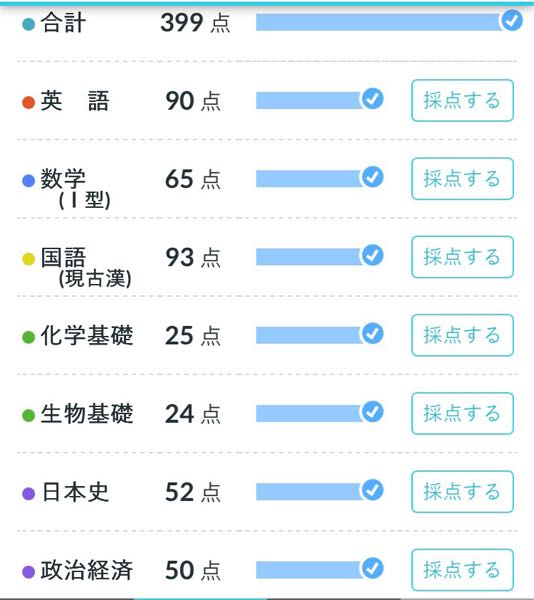 高3第2回全統記述模試について。私は岡山大学経済学部志望で今回の