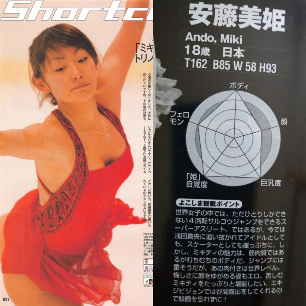 羽生結弦選手が練習着として着用しているアンダーアーマーのパンツに