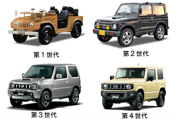 質問の画像