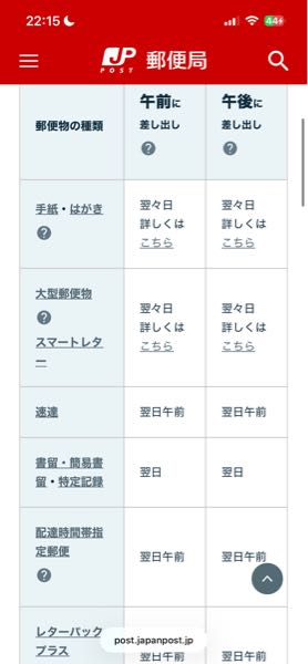 あるフィギュアをメルカリで購入しました。商品ページには「新品未使用