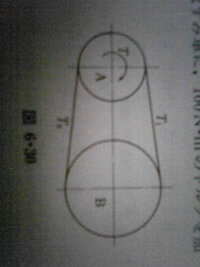 慣性モーメント写真に示す二個のベルト車ａ ｂの半径をｒa ｒb 慣性 Yahoo 知恵袋