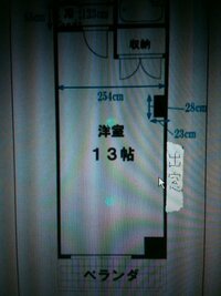 冷蔵庫を窓際において居ます 午前中は窓を籐して日光があたります これっ Yahoo 知恵袋