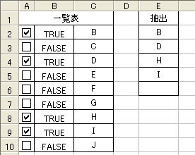 エクセルのチェックボックスを使って抽出は出来るでしょうか 