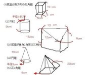 三角柱の表面積の求め方で 側面積 底面積 2の最後の 2はなんの意味でし Yahoo 知恵袋