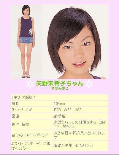 矢野未希子さんって整形してるんですか？確かにこの顔もかわいいけど、でもショック - Yahoo!知恵袋